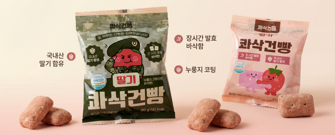 건양대 학생 창업기업, 국내산 딸기 활용 ‘딸기 콰삭건빵’ 출시